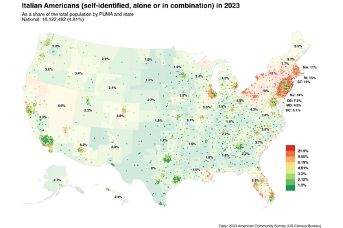 National Italian American Foundation